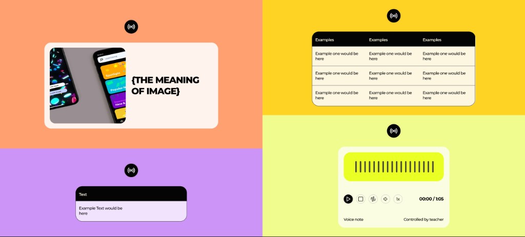  The color system at a glance: orange for vocabulary, yellow for tables, blue for questions, lime for voice notes, purple for reading 