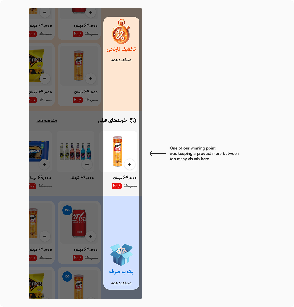  The carousel in context within the home feed 